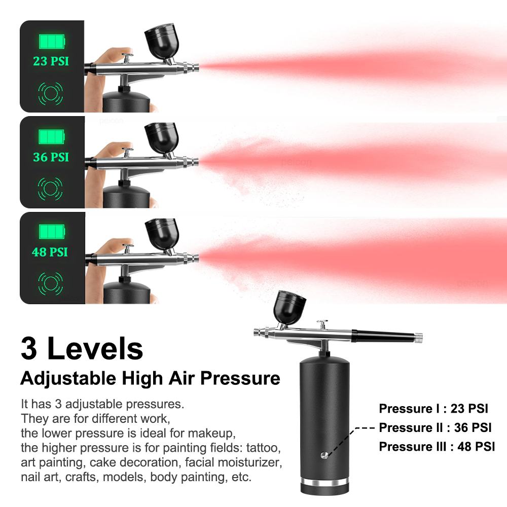 コンプレッサー付きエアブラシ 充電式エアブラシ コンプレッサ - Airbrush Kit With Mini Compressor のレビューと価格