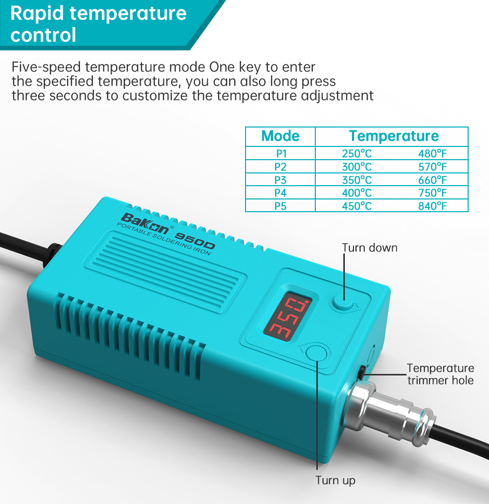 Bakon BK950D はんだ付けステーション Estac - Digital Soldering Station T12 のレビューと価格