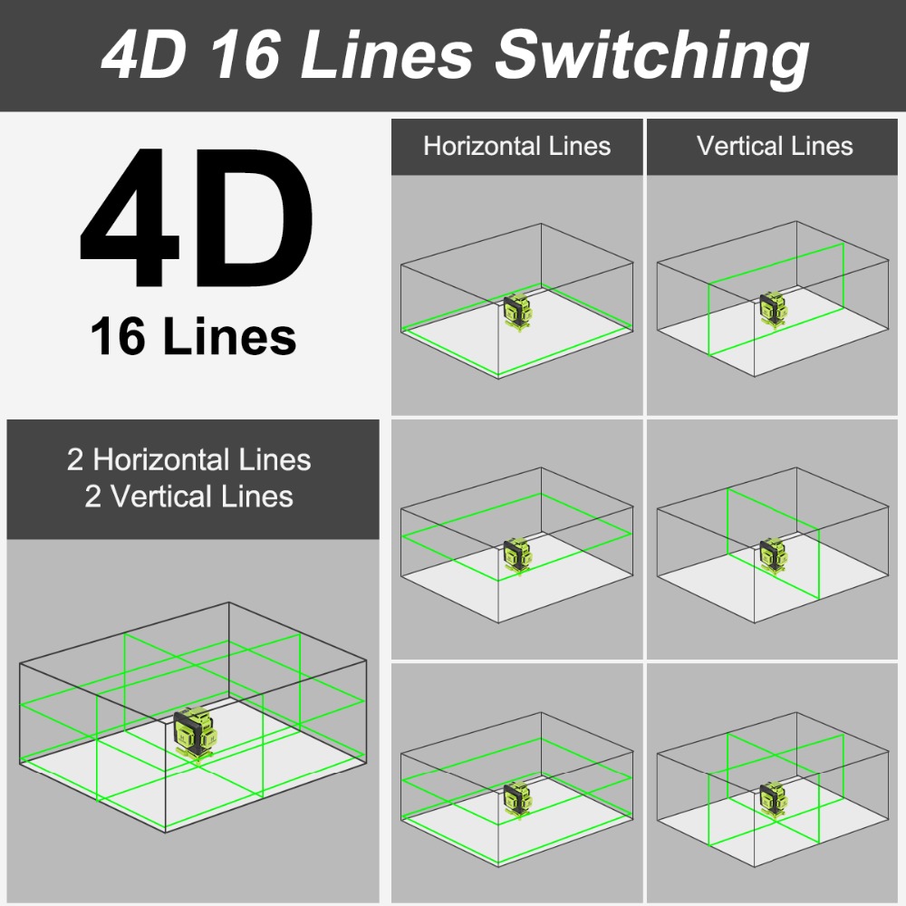 ホームレーザーレベル,リモコン付き,垂直および水平,16ライ - Laser Level 16 Lines 4D Green のレビューと価格