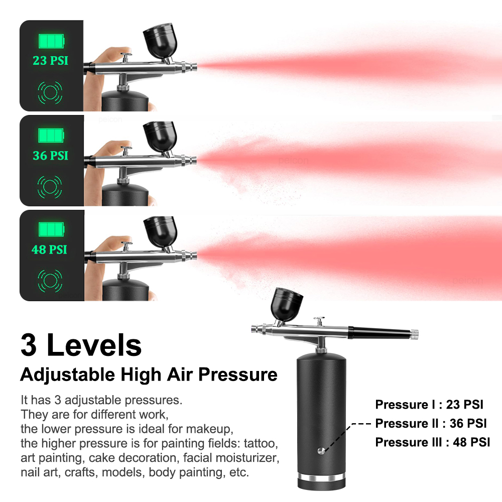 エアブラシとコンプレッサー付きペイントスプレーガン エアブラ - Airbrush Kit With Mini Compressor のレビューと価格