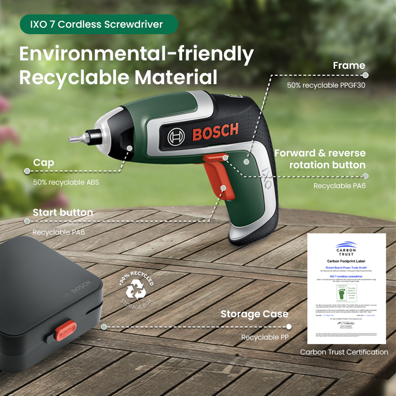 ボッシュ IXO 7 コードレスドライバー、3.6V USB - Electric Screwdriver Rechargeable Usb のレビューと価格
