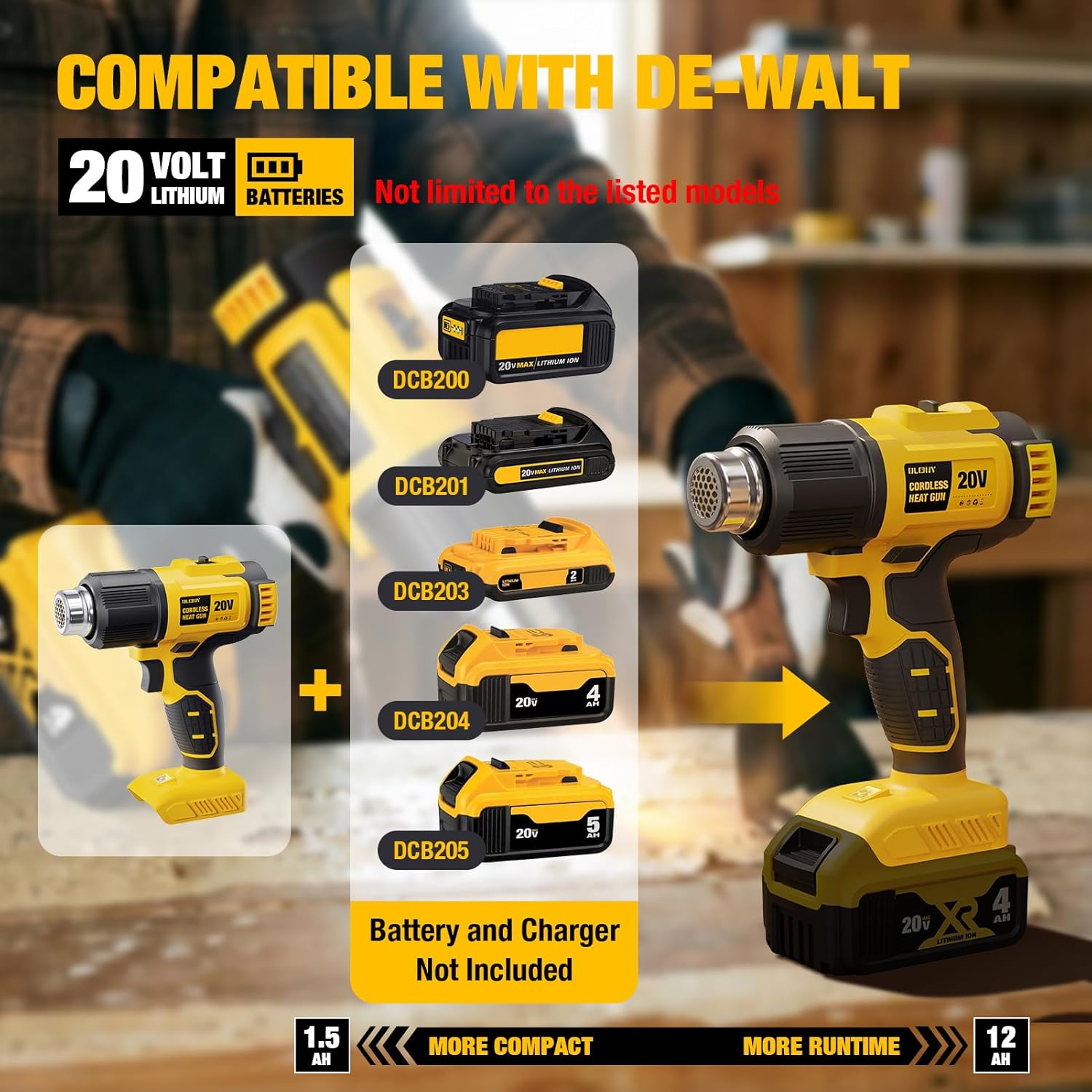 コードレスヒートガン、20Vバッテリー対応、7種類のノズルと - Cordless Heat Gun For Shrink Tubing のレビューと価格